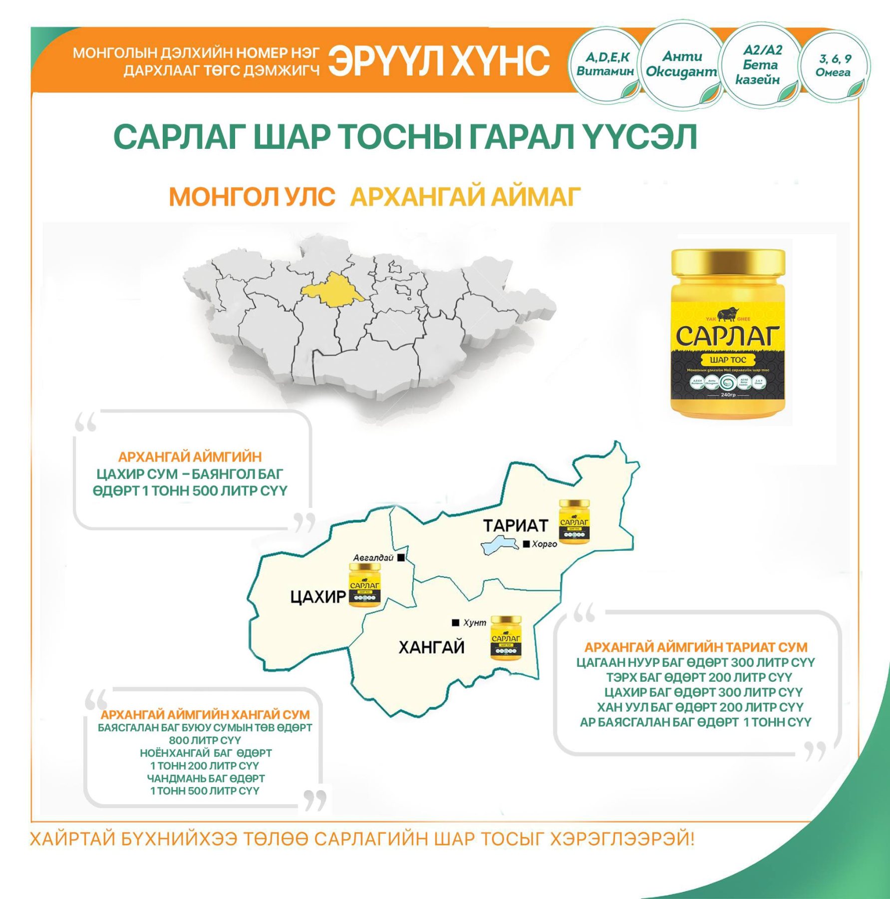 Сарлагийн шар тосны гар үүсэл
